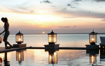 Personalización de contenido de viajes con machine learning