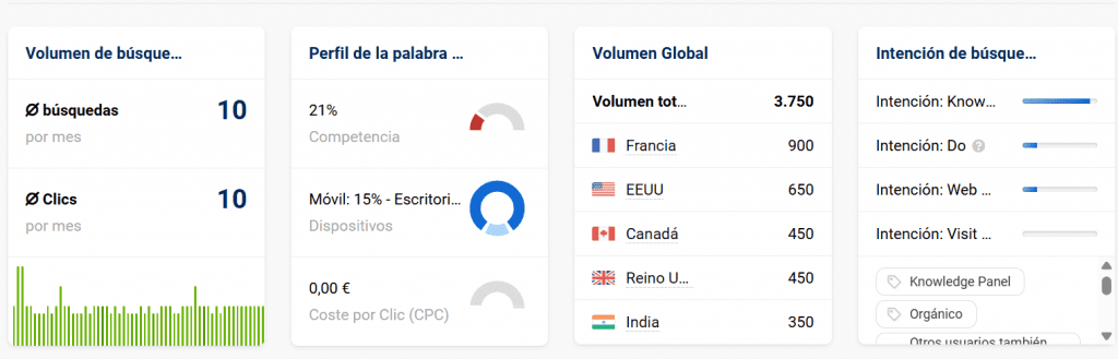 jin-jiang-seo-positioning