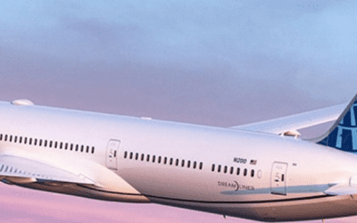 Análisis de marca: United Airlines y sus landing pages