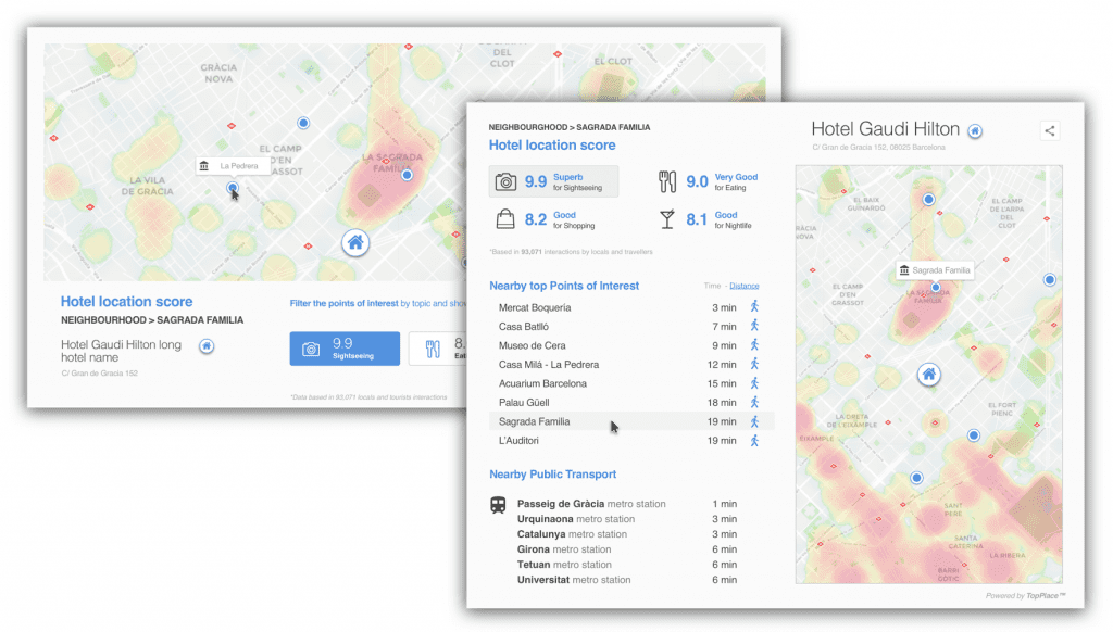 location-score-travel-industry