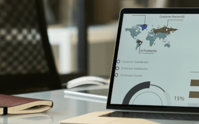 KPIs That Matter in Destination Content: From Engagement to Revenue