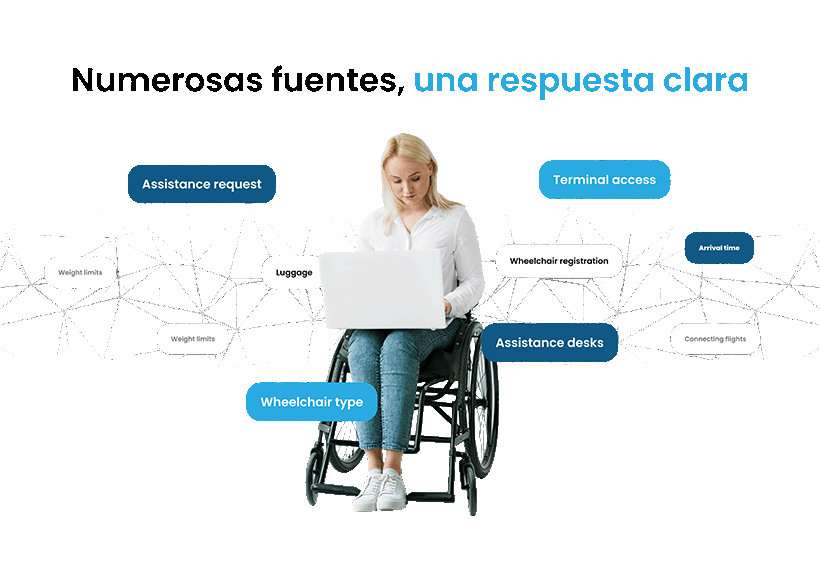 Man Looking for Travel Requirements