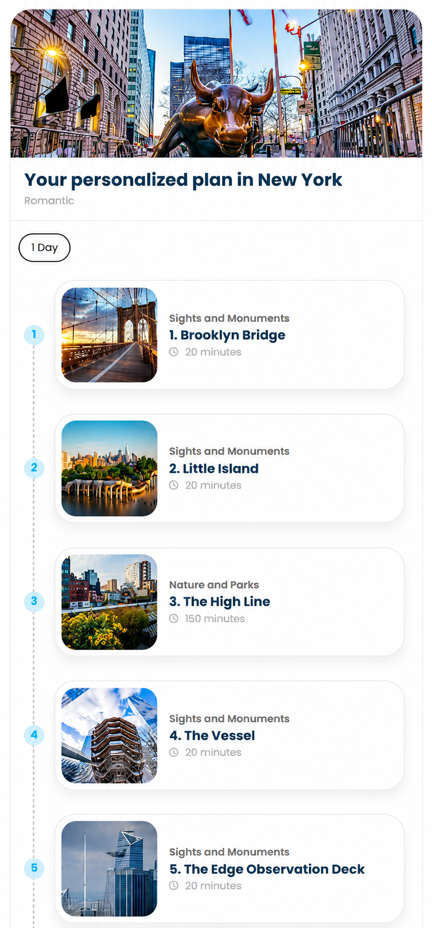 your-personalized-itinerary-in-new-york